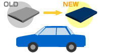 新しいETC車載器に取り換えたときは、新しい車載器のセットアップが必要です。