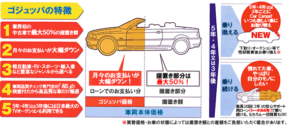 ゴジュッパの特徴
